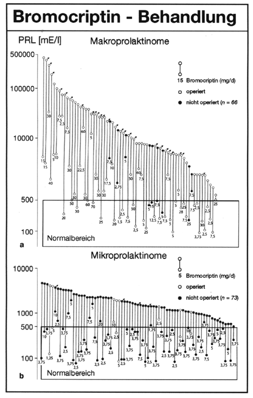 fig. 14
